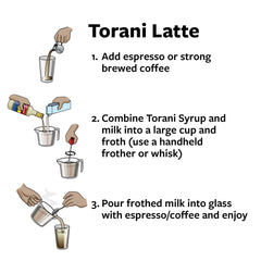 Torani bottle beside a coffee cup showing scale and practical portioning