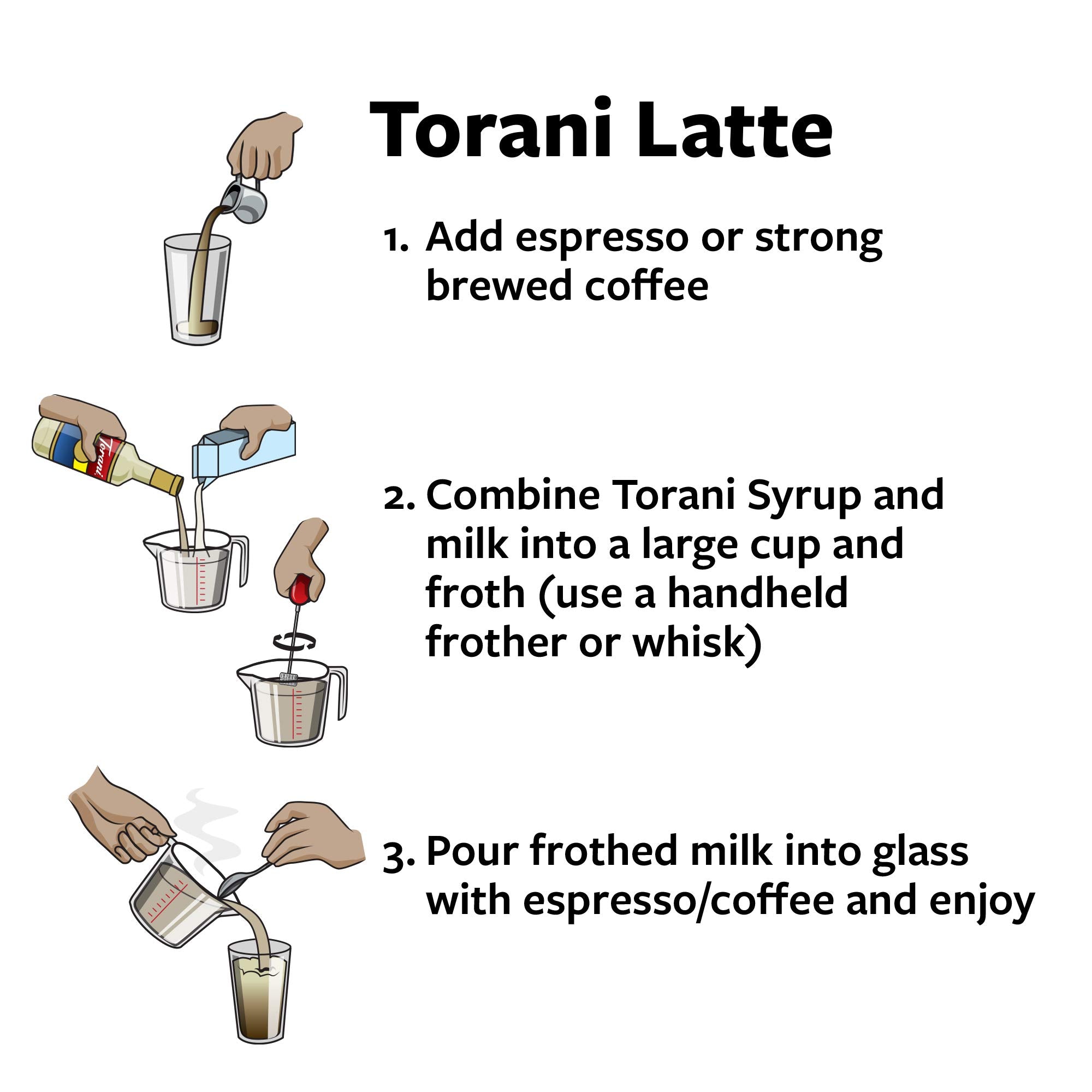 Torani label back view showing ingredients and nutrition for informed use