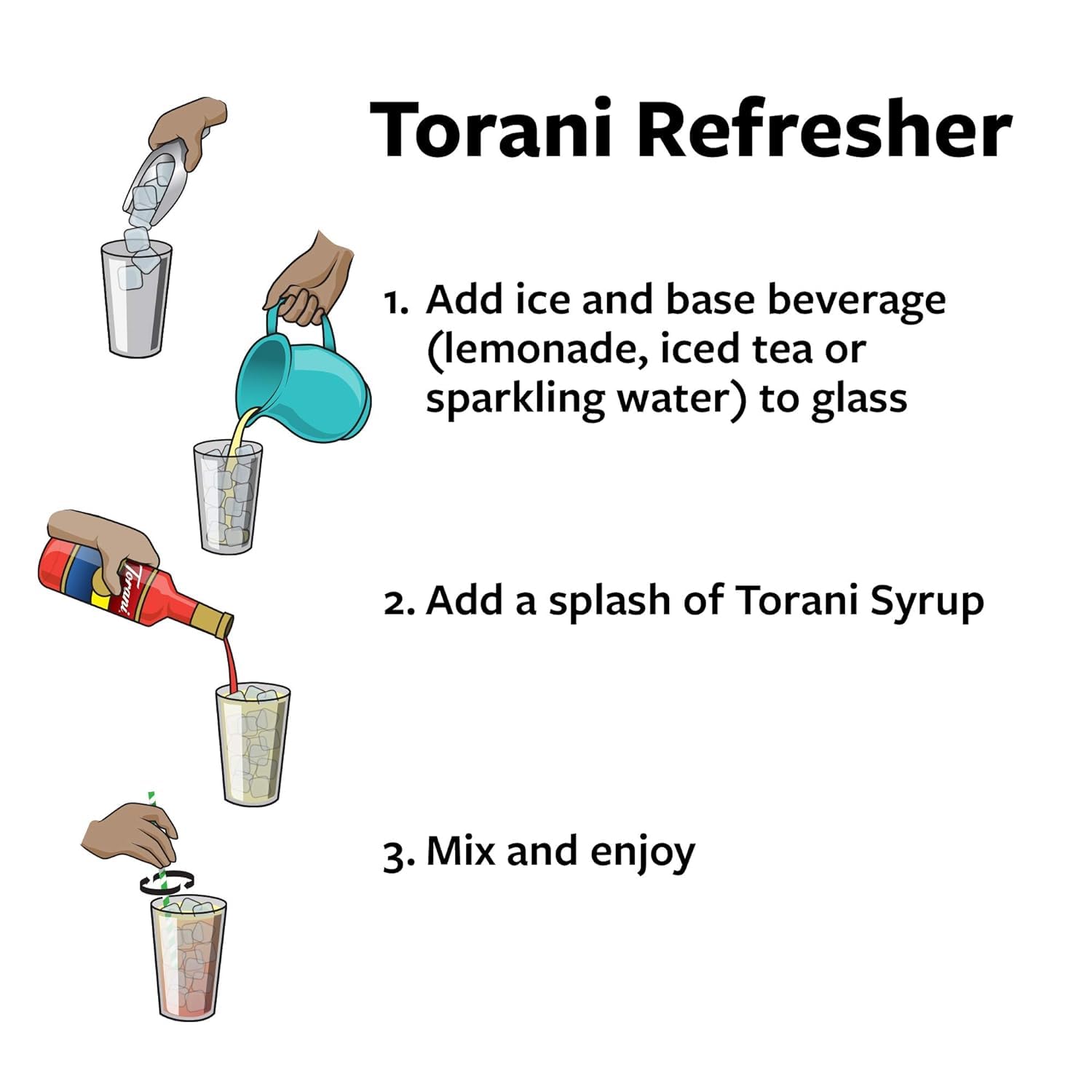 Iced tea with Torani lavender syrup showing refreshing floral flavor and color