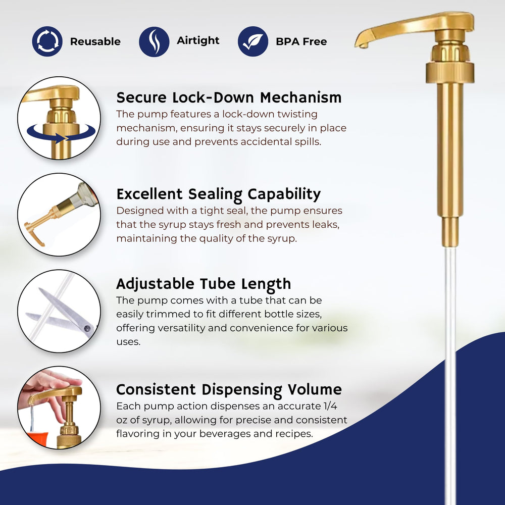 Torani pump detail demonstrating drip-free portioning for cleaner service