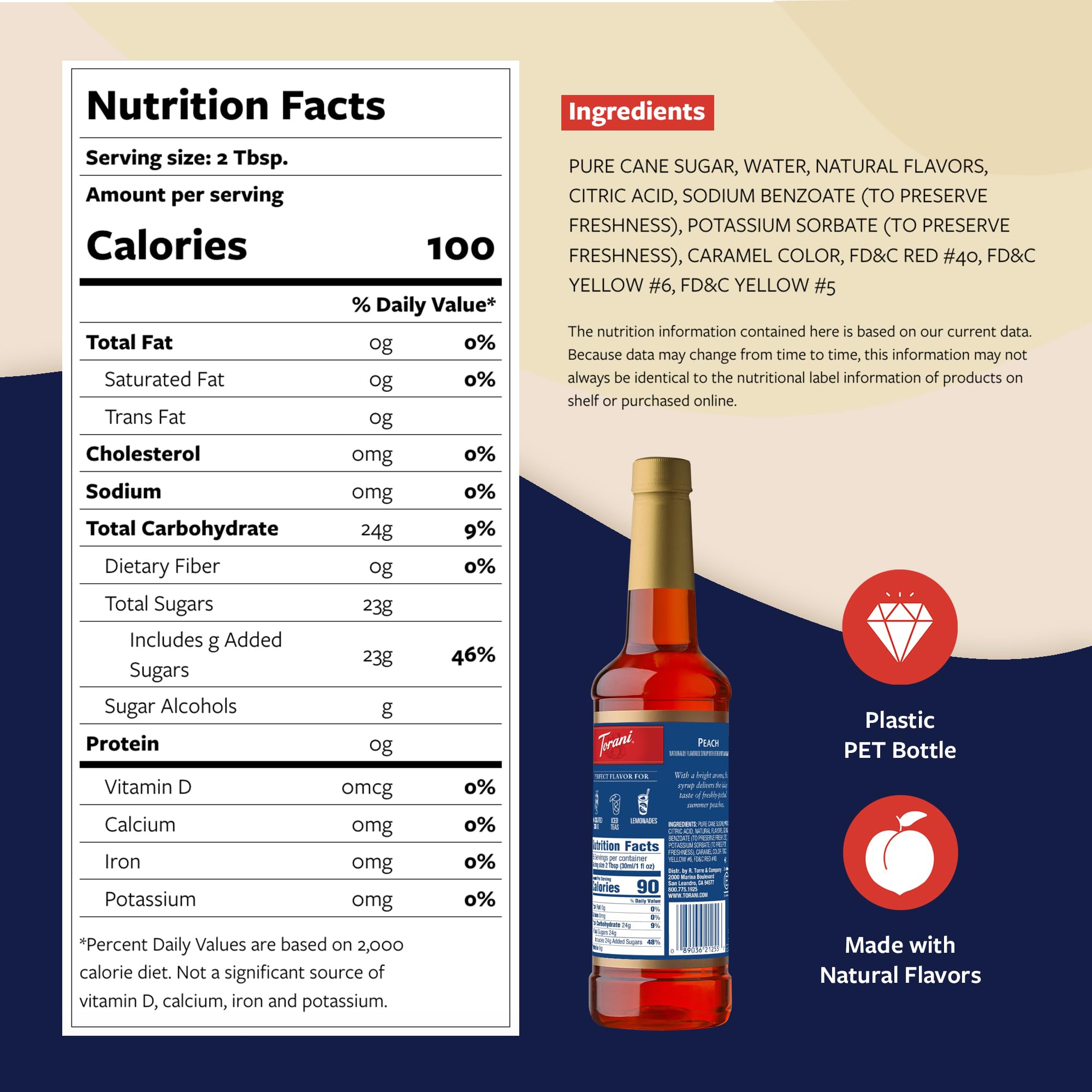 Torani peach pump detail highlighting easy dispensing and portion control