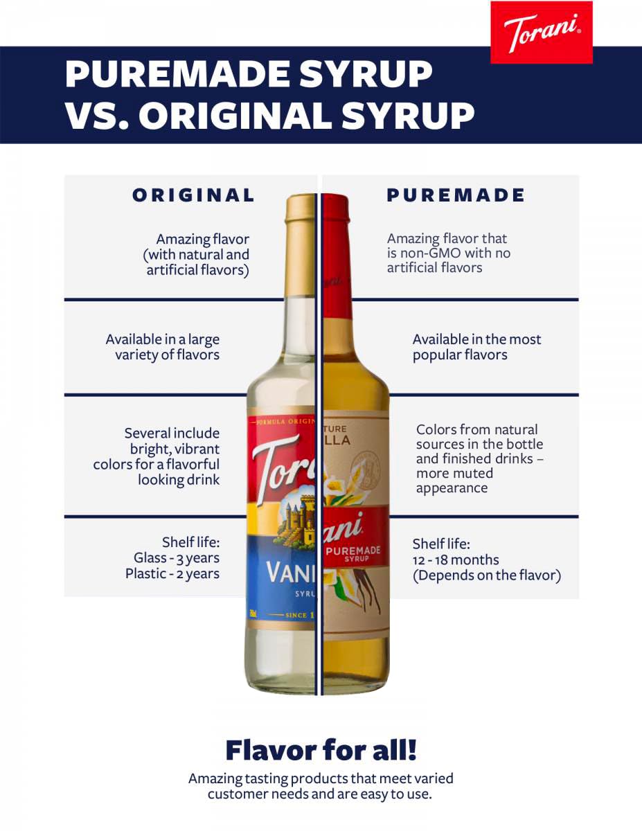 Torani Puremade vanilla bottle closeup highlights nozzle and texture benefit: easy pouring