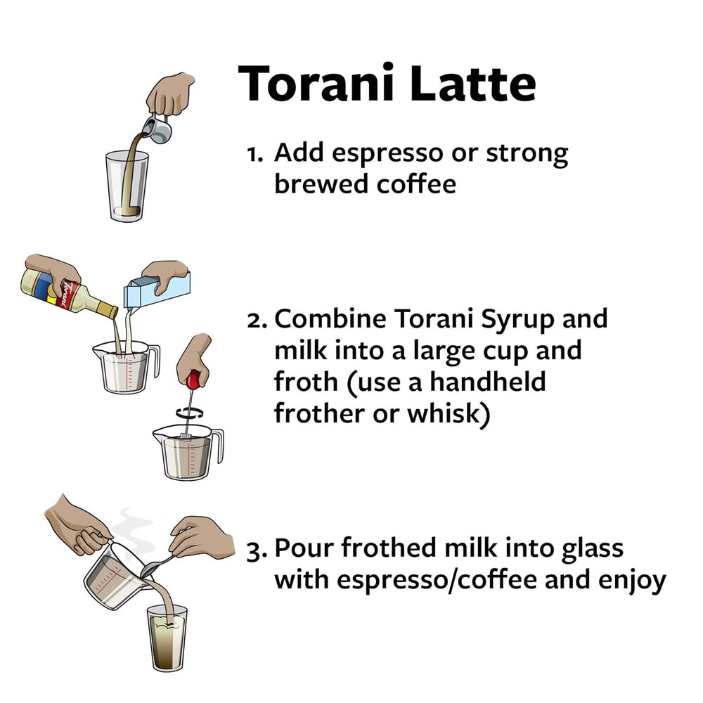 Torani bottle beside a ruler to show 25.4 fl oz size and portion clarity