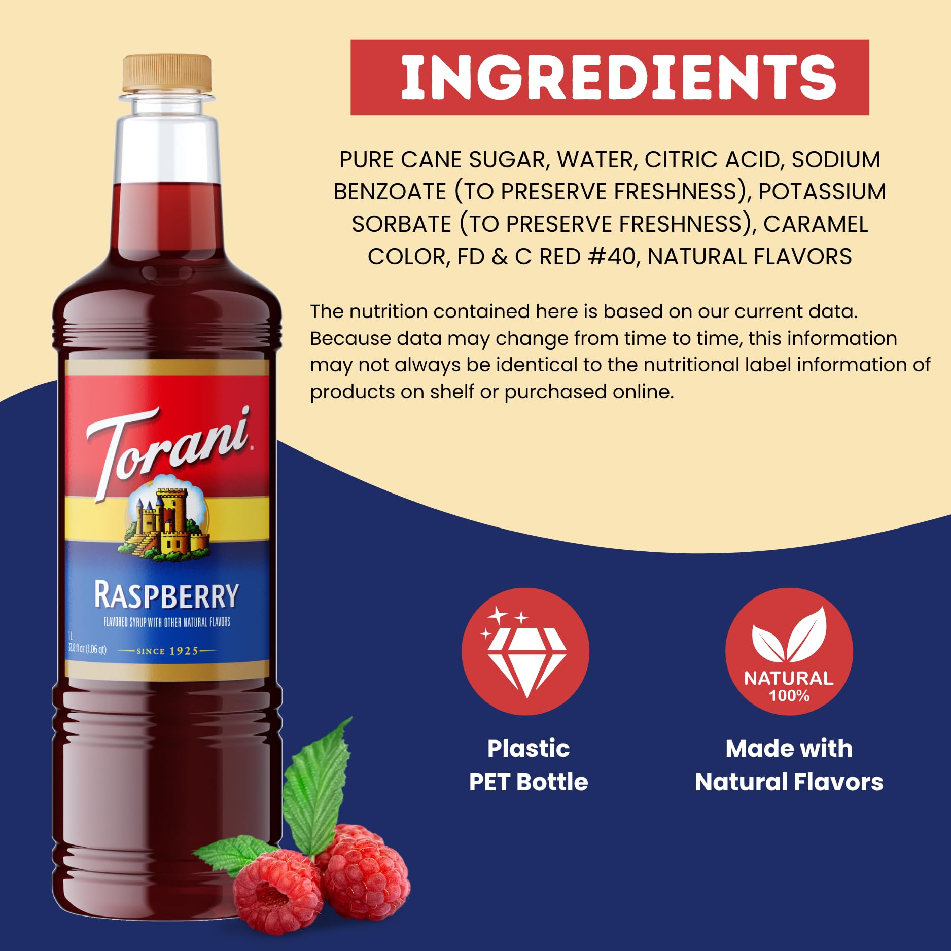 Torani bottle beside cup showing 1L scale and value benefit