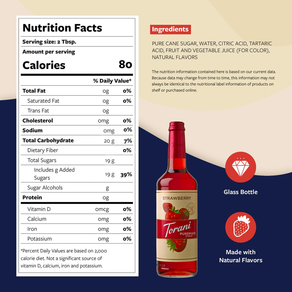Torani glass bottle with BPA-free pump detail, easy portion control benefit