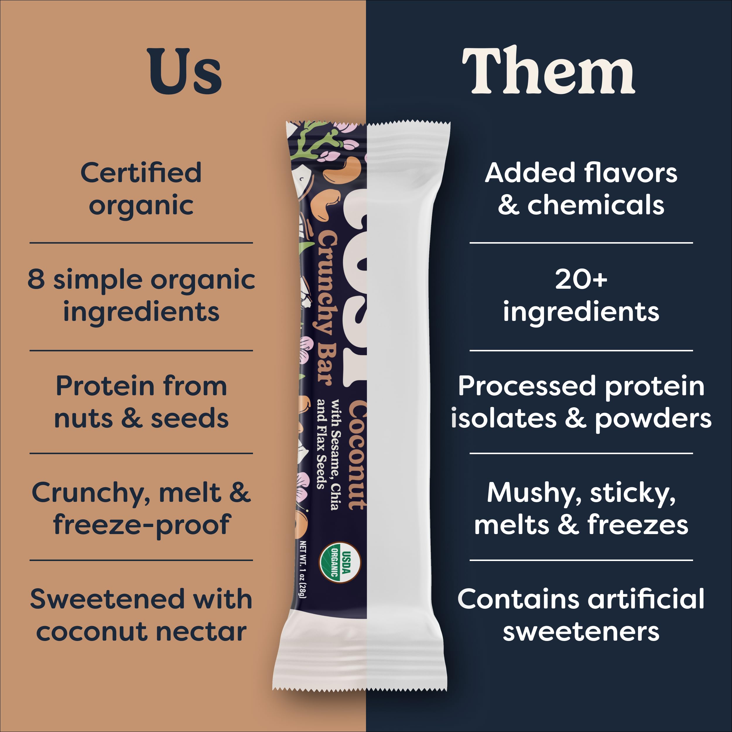 Tosi nutrition label close-up showing calorie, sugar, and organic certification details