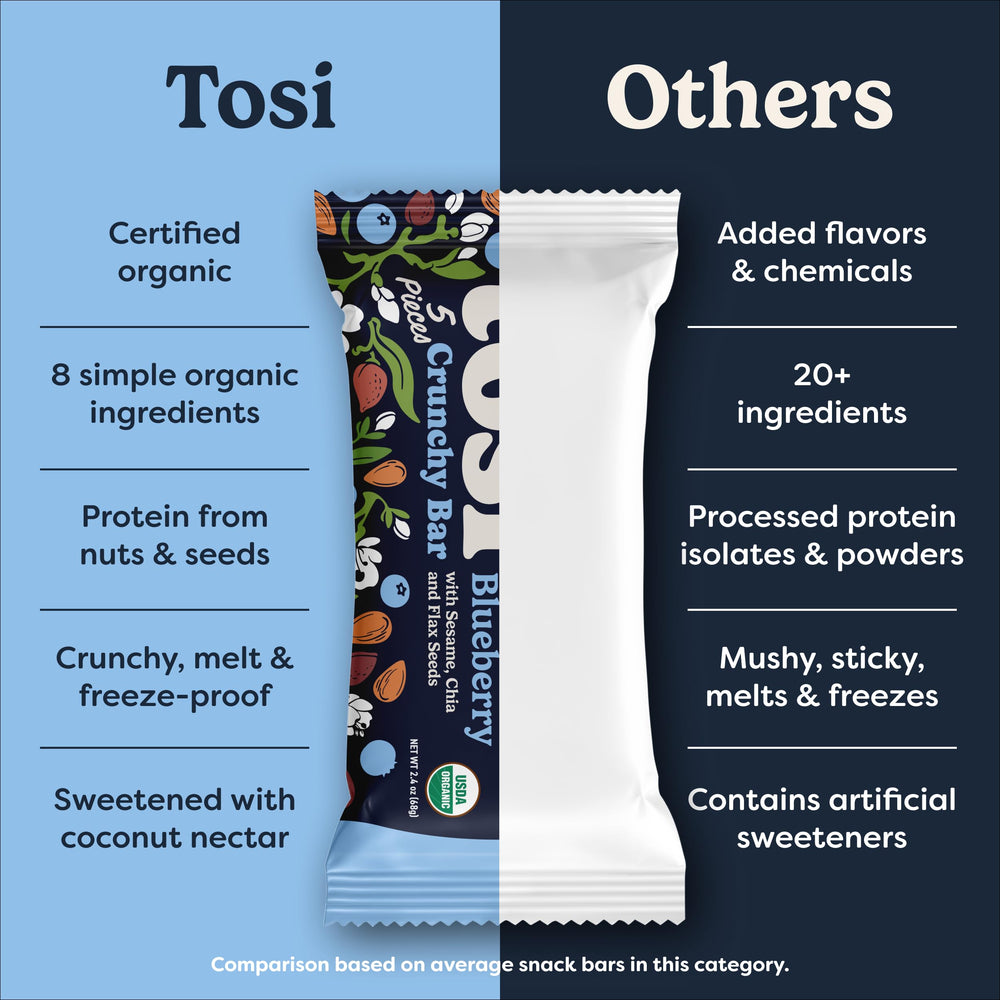 Tosi bar on a hiking trail demonstrating travel-ready durable texture