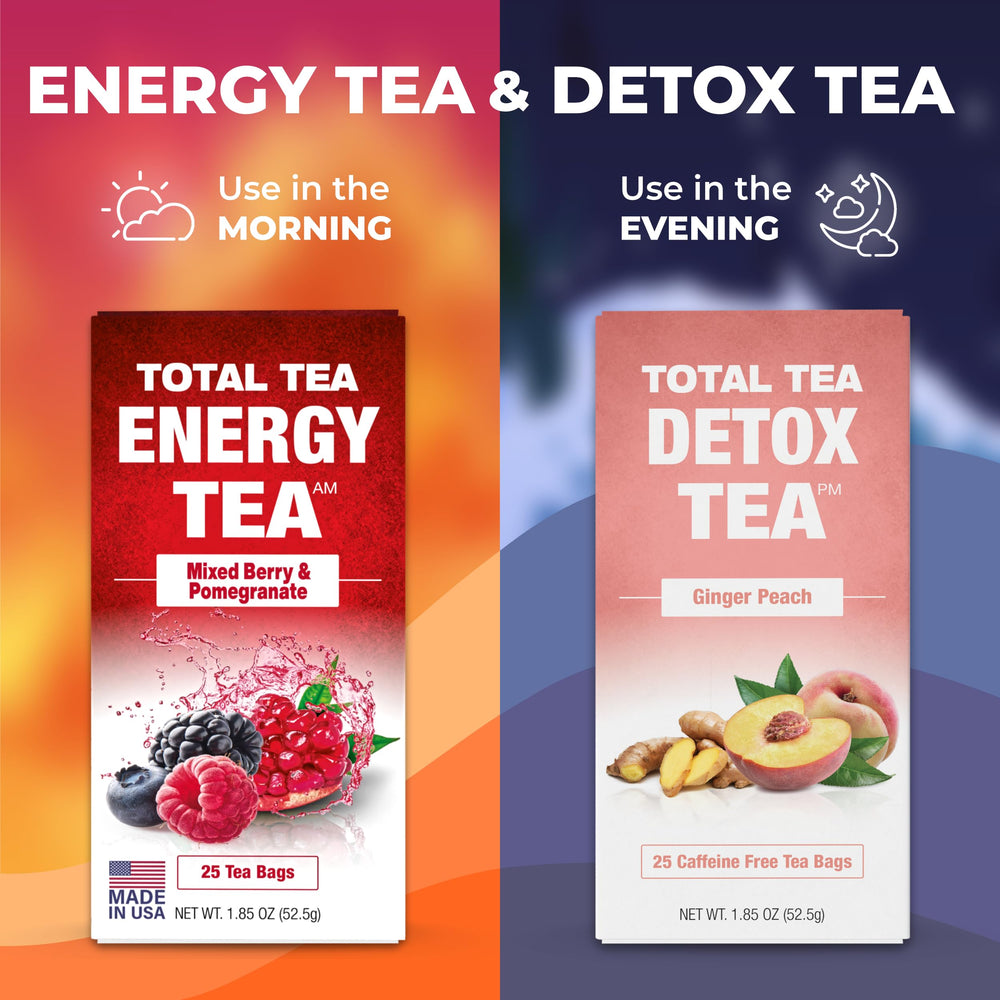 Total Tea on a breakfast table showing lifestyle enjoyment and routine benefit
