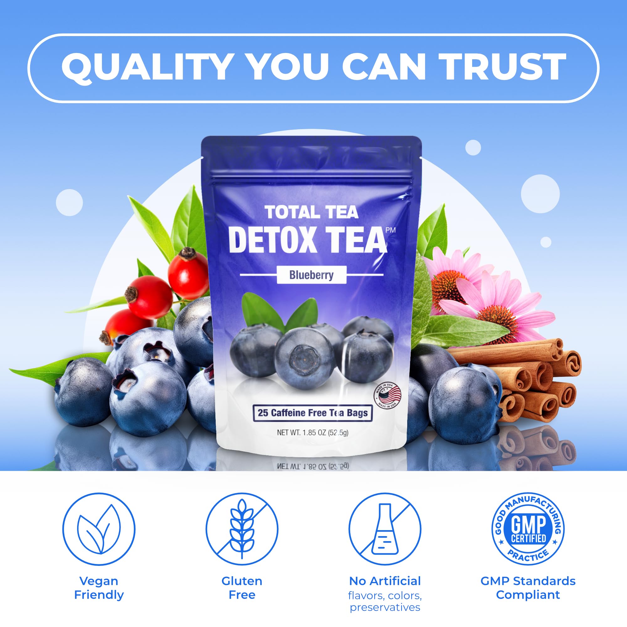 Total Tea on breakfast table next to fruit bowl showing lifestyle hydration benefit