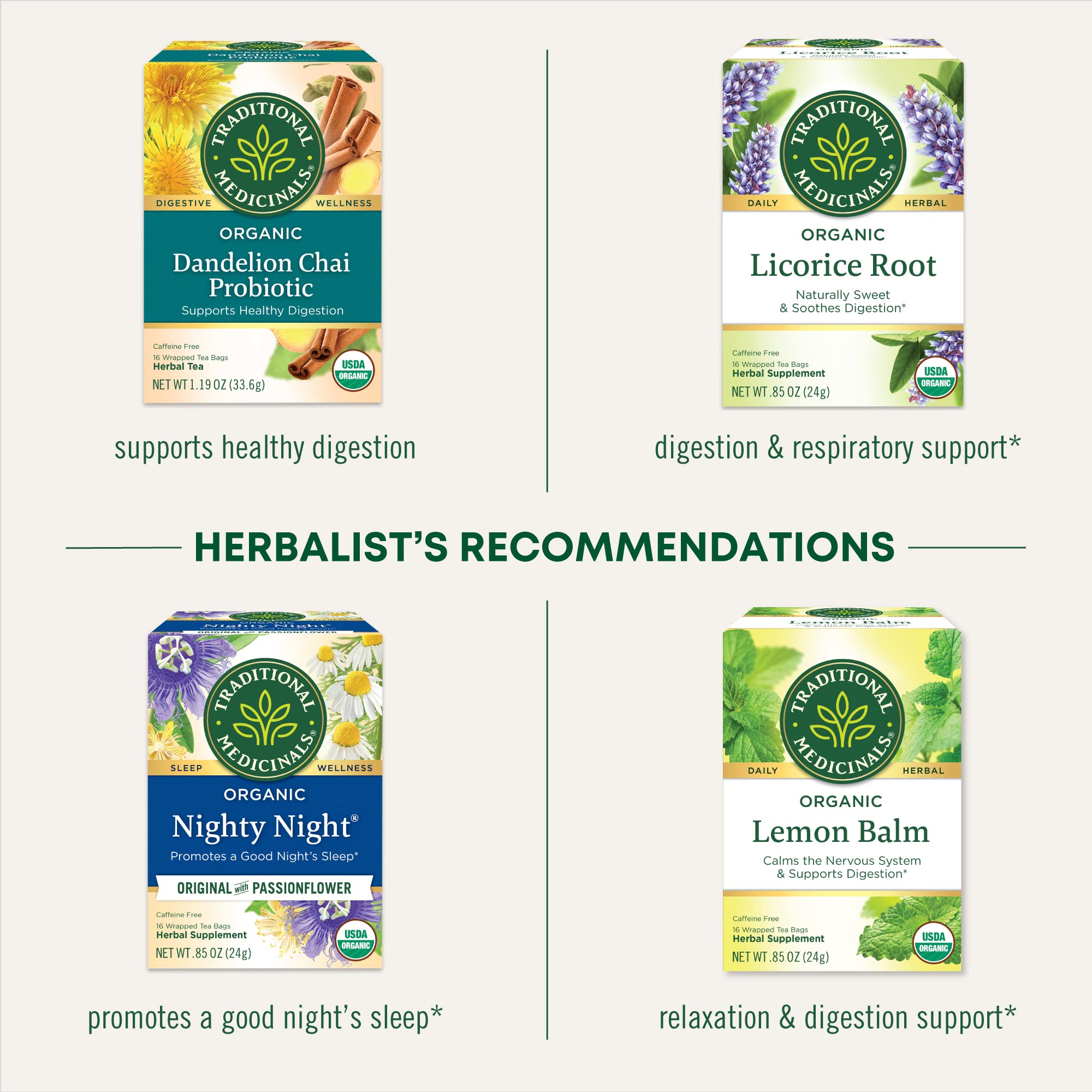 Traditional Medicinals box held in hand to show scale and 96-count convenience benefit