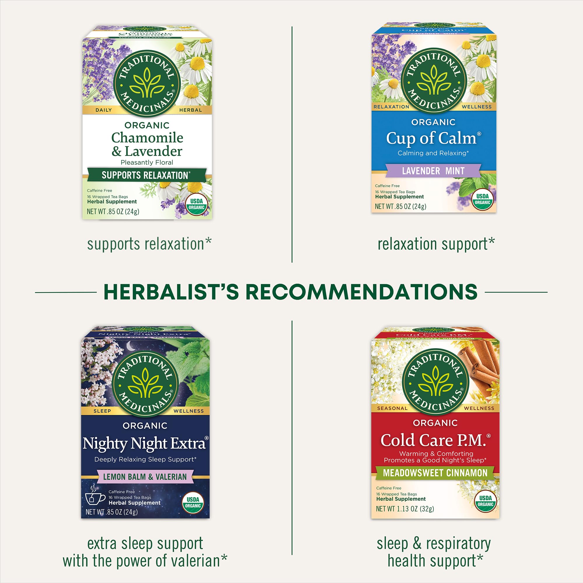 Traditional Medicinals box next to a ruler showing 96-bag quantity and value