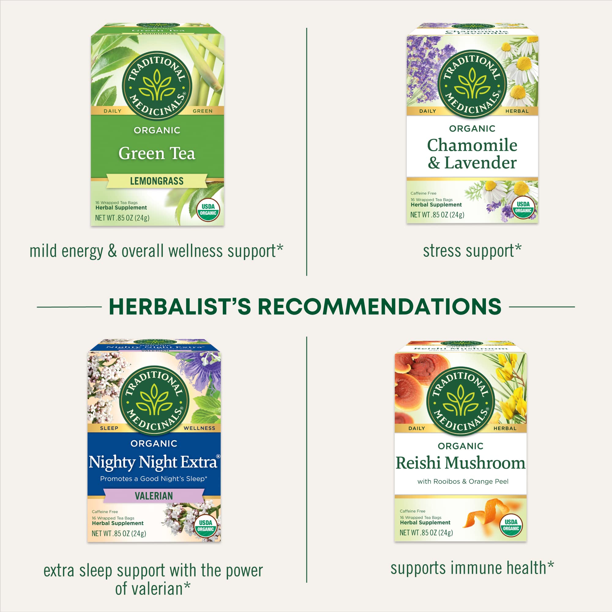Traditional Medicinals 96-count box beside a hand to show supply size and convenience