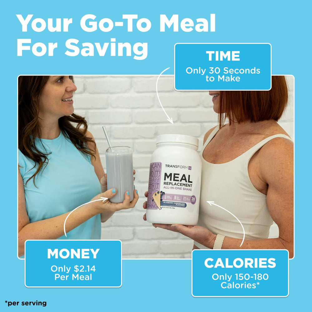 TransformHQ label showing 28 servings and 41g scoop information