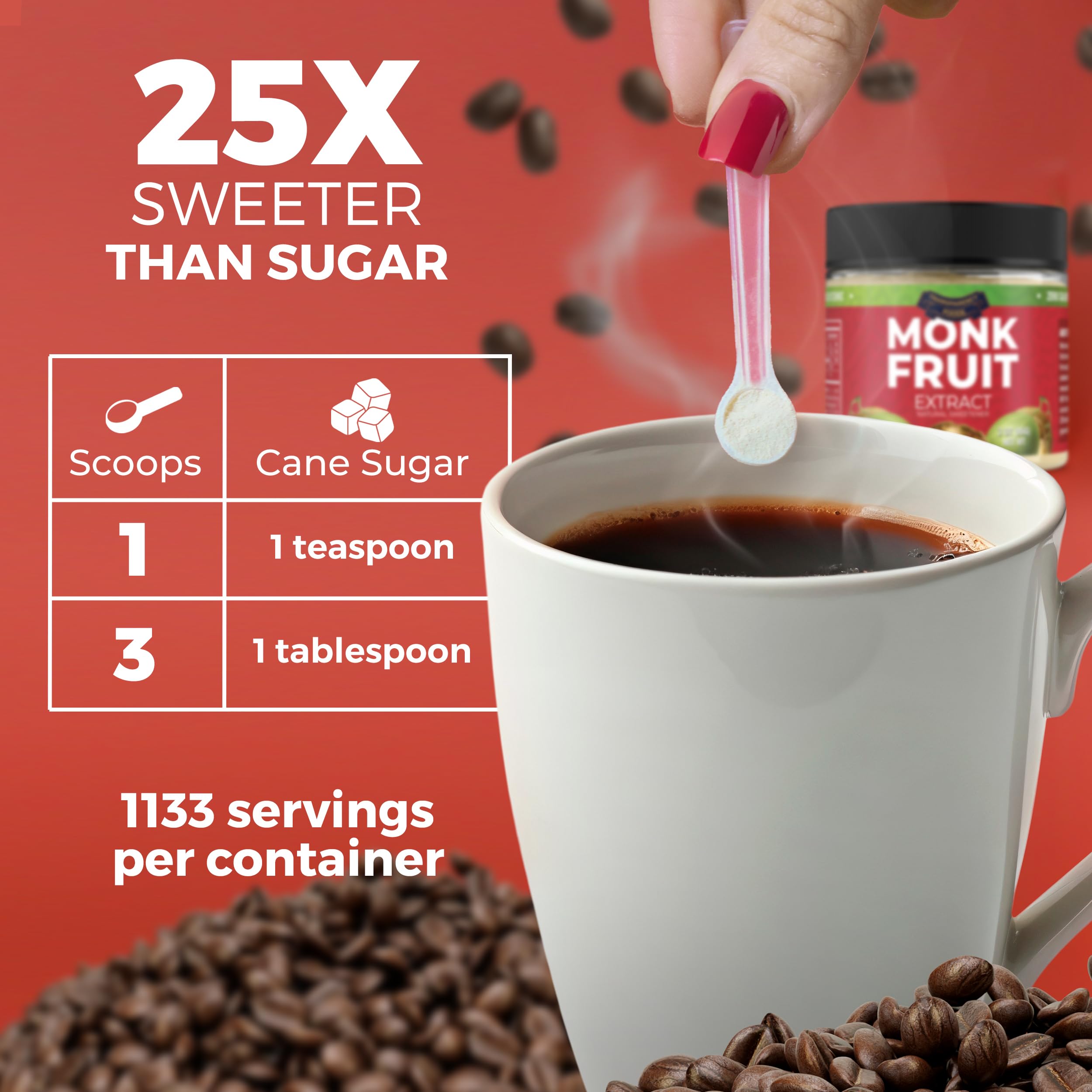 Transparency Foods powdered monk fruit texture highlighting fine grain and purity