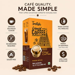 Trelish concentrate pouring into milk to create creamy latte at home