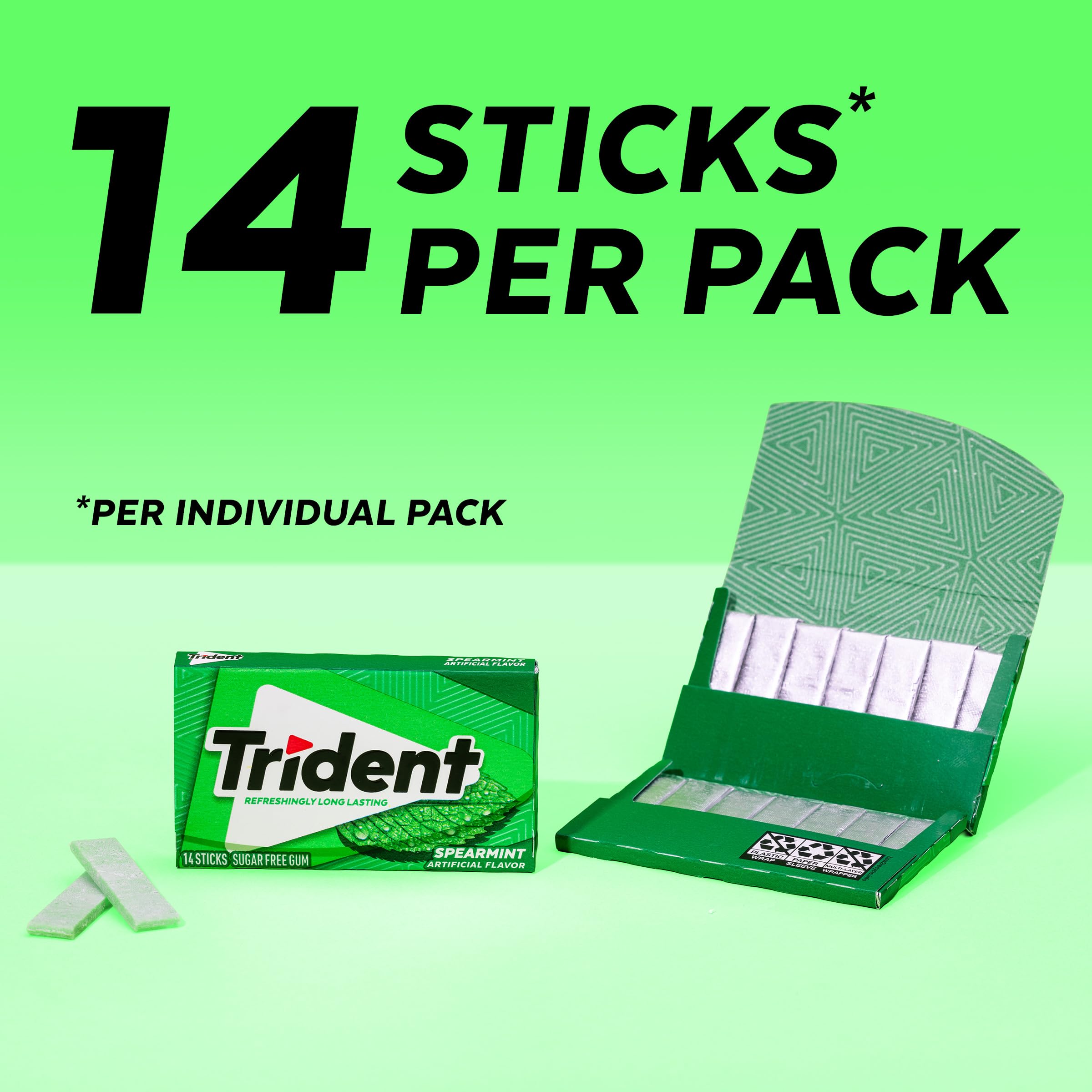 Trident close-up of a spearmint piece highlighting texture and chew quality