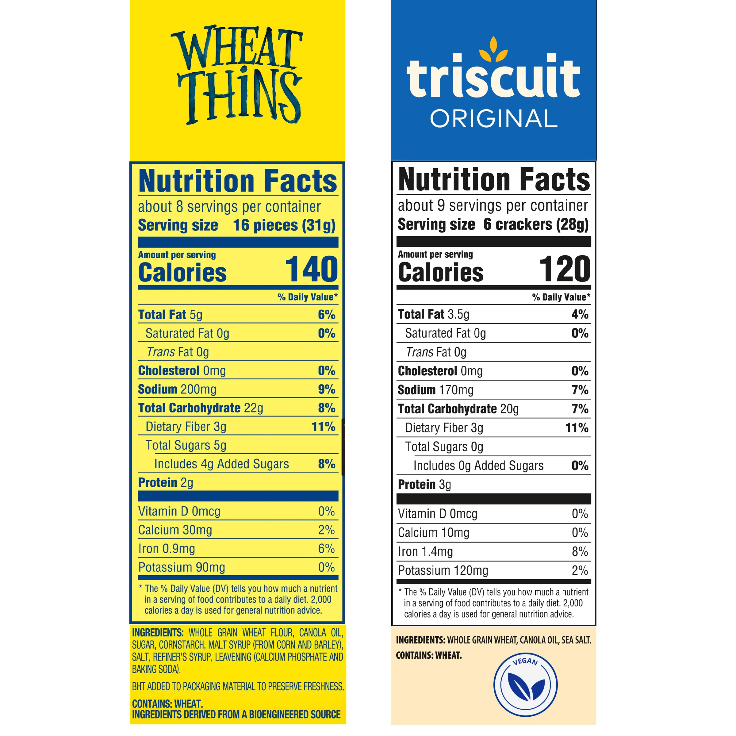 Hand holding Triscuit cracker dipped to showcase pairing versatility and grab-and-go benefit