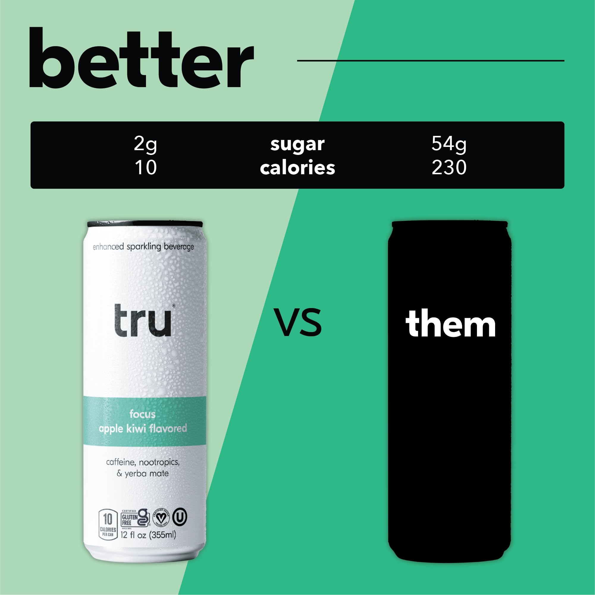Tru Focus can beside a measuring cup to show 12 fl oz serving size clarity