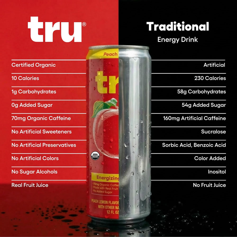 Tru can on kitchen counter indicating daily-refreshment and convenience