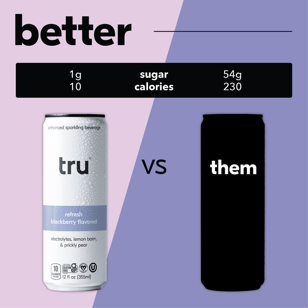 Tru 12-pack stacked in fridge displaying ready-to-serve hydration option