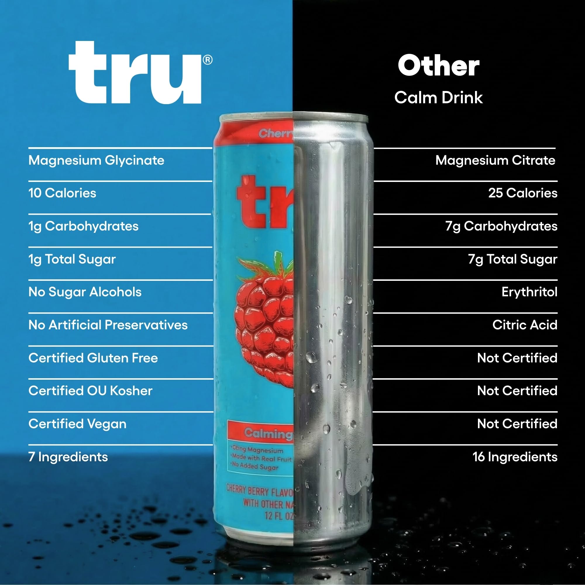 Tru can next to hand for scale, illustrating portable 12 fl oz convenience