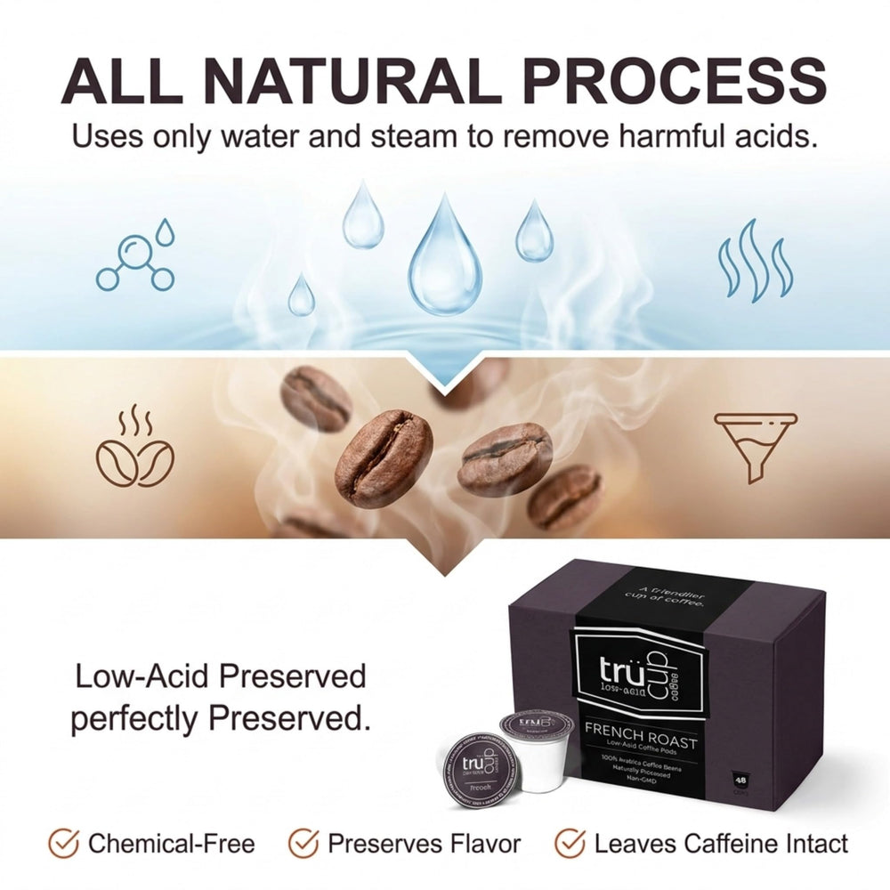 TRUCUP brewed French roast cup in a kitchen setting conveying bold flavor enjoyment