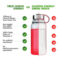True Lemon powder pouring from packet showing fine texture and quick dissolve benefit