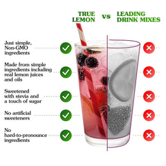 True Lemon powder dissolving in a glass, demonstrating quick mixability and even flavor