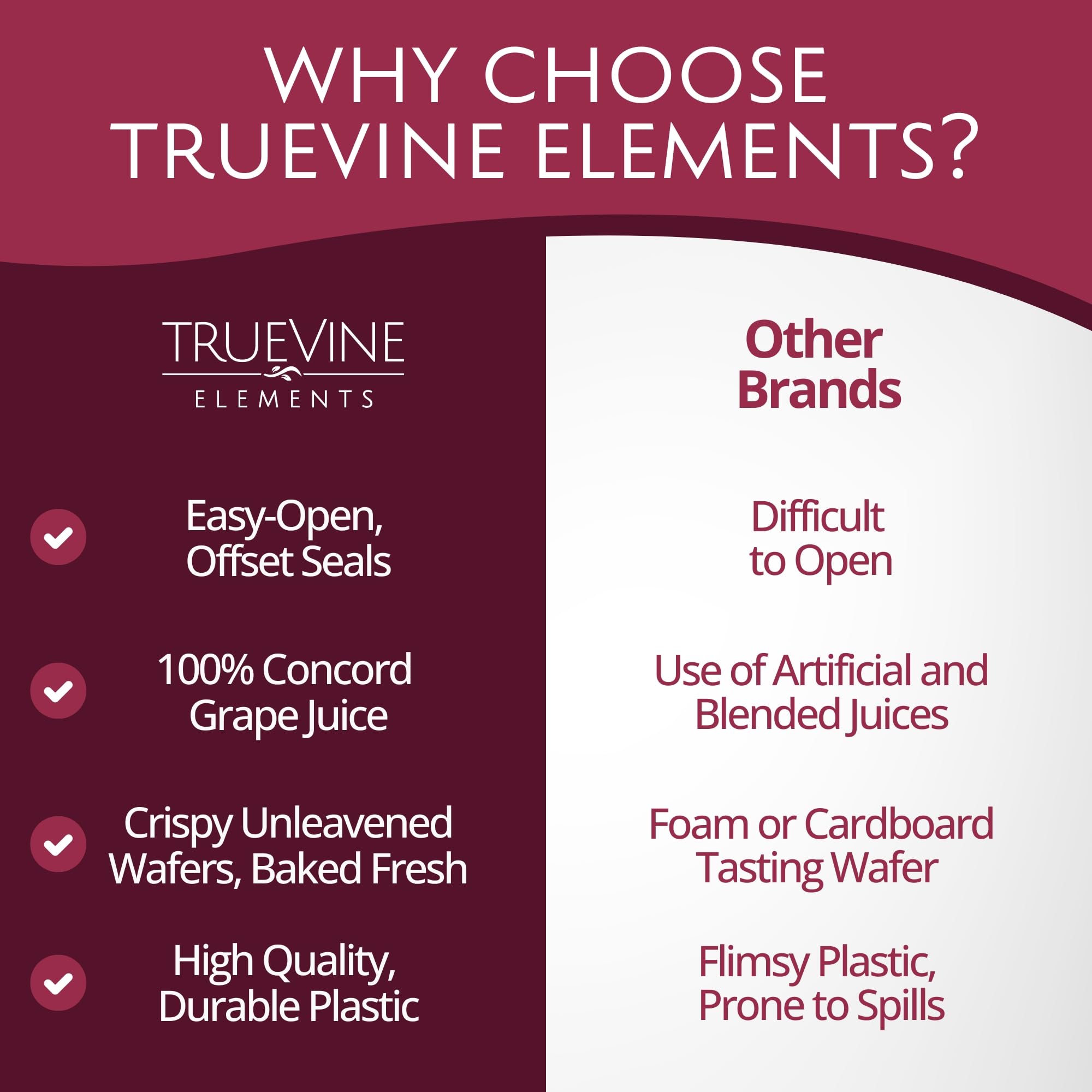 TrueVine set on worship table in service, dignified presentation benefit