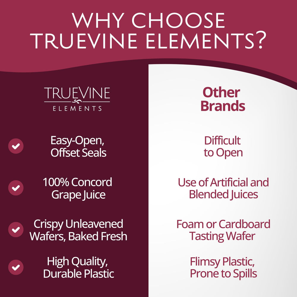 TrueVine set on worship table in service, dignified presentation benefit