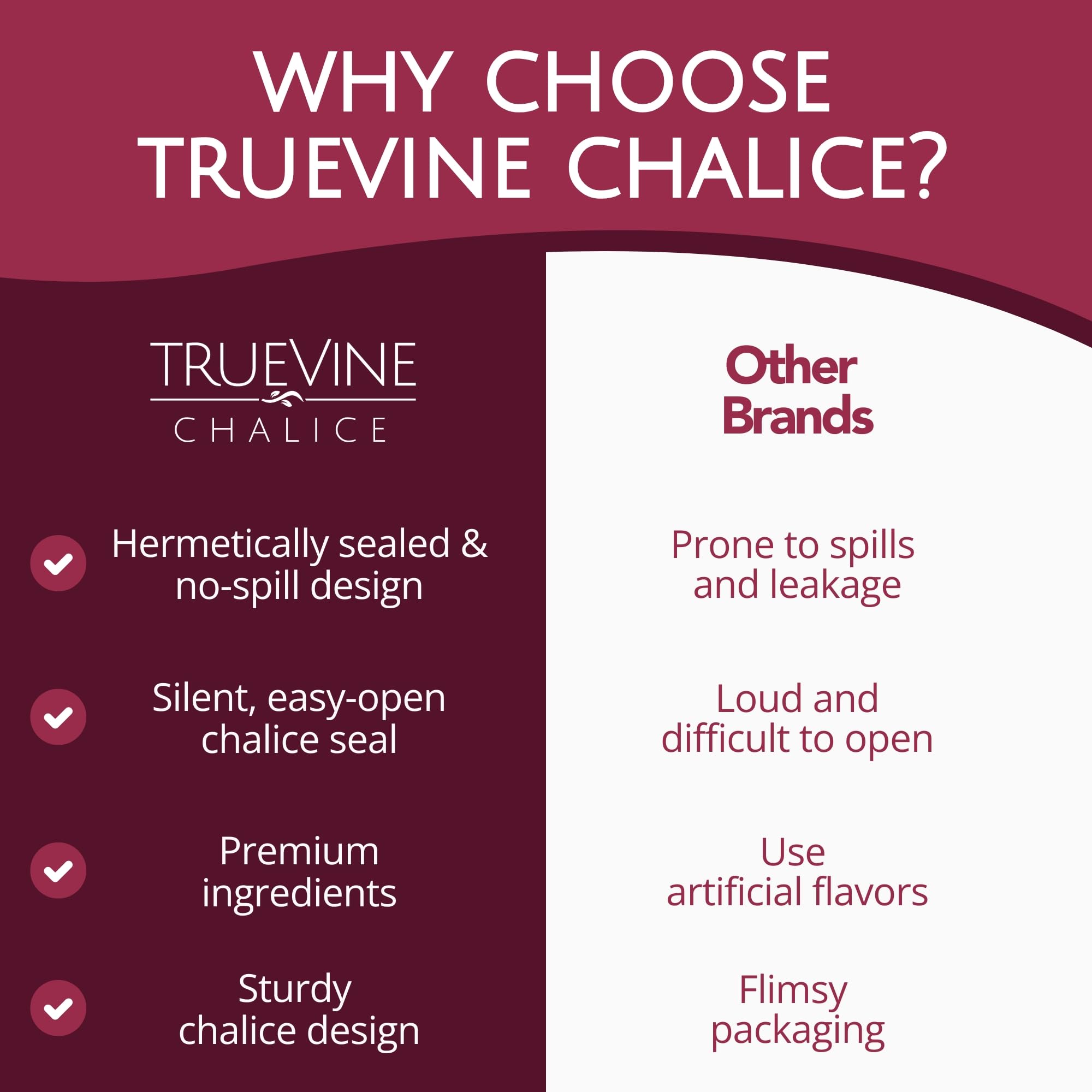 TrueVine size comparison with a hand to show compact, portable communion set dimensions