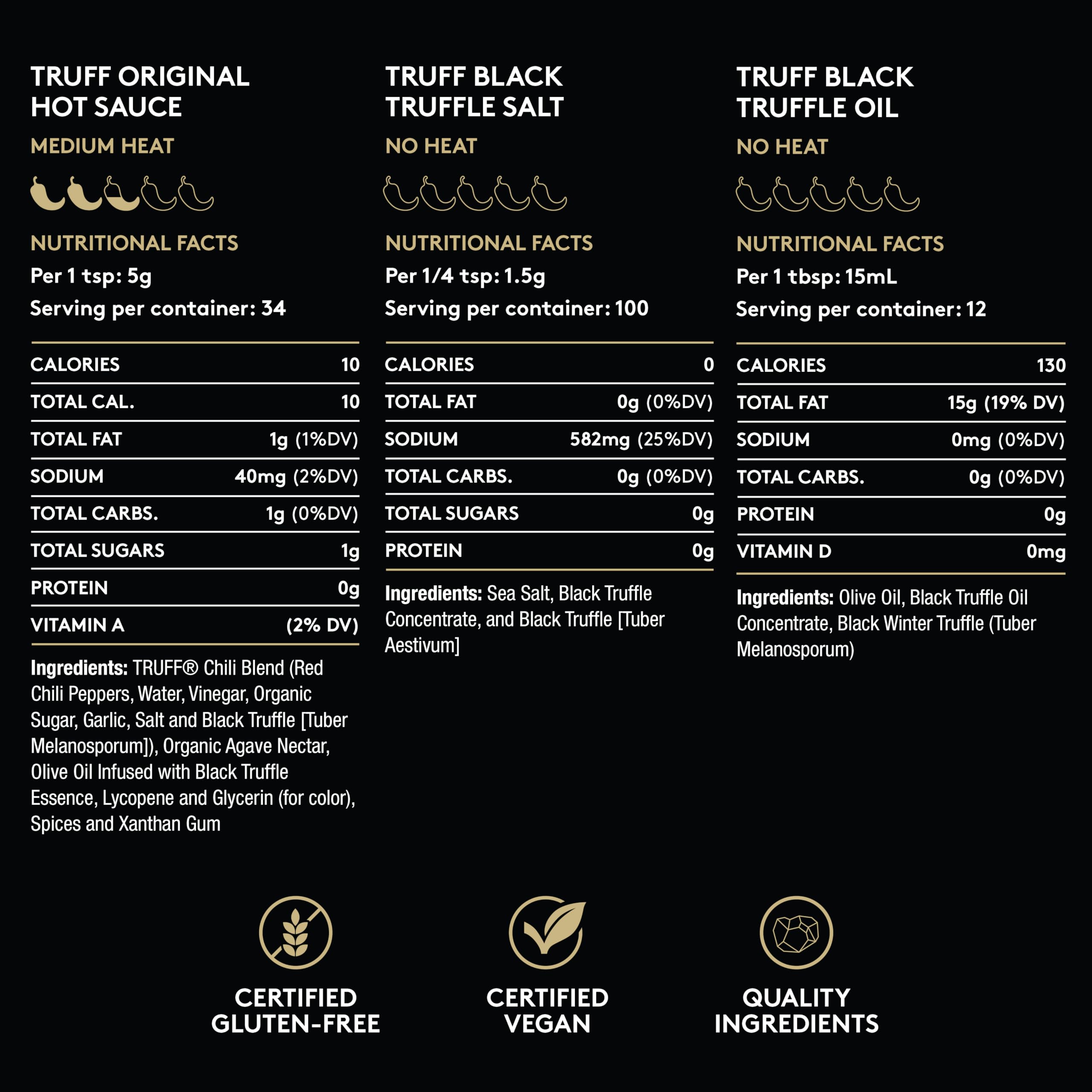 TRUFF kit staged on kitchen counter showing ease of use and inspirational cooking benefit