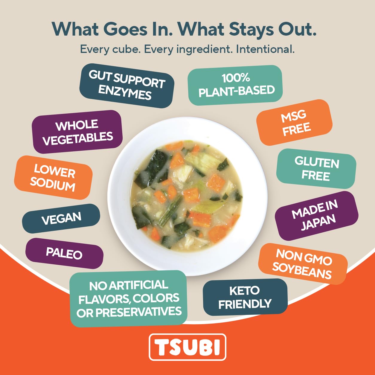 Tsubi Soup packets inside travel bag demonstrating convenience