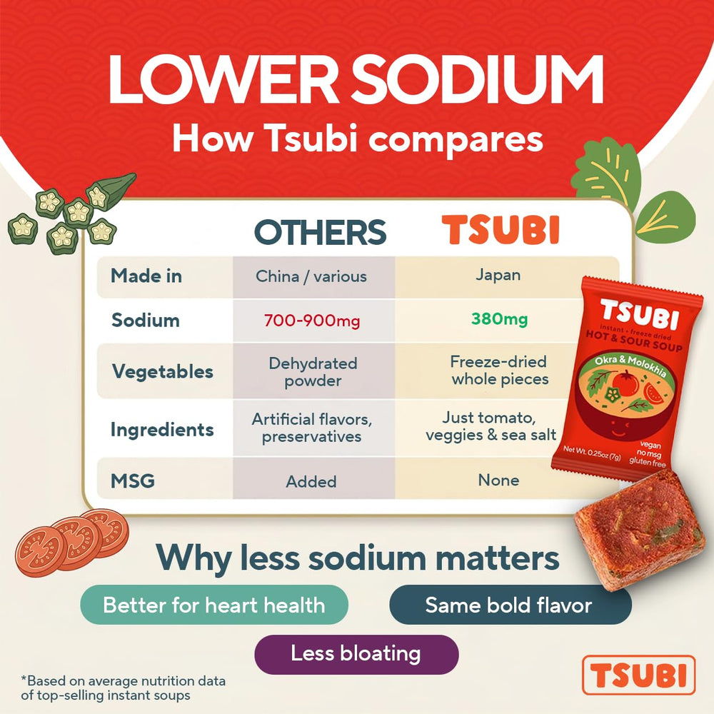 close-up label with gluten-free and iso/haccp icons showing traceability and safety benefit