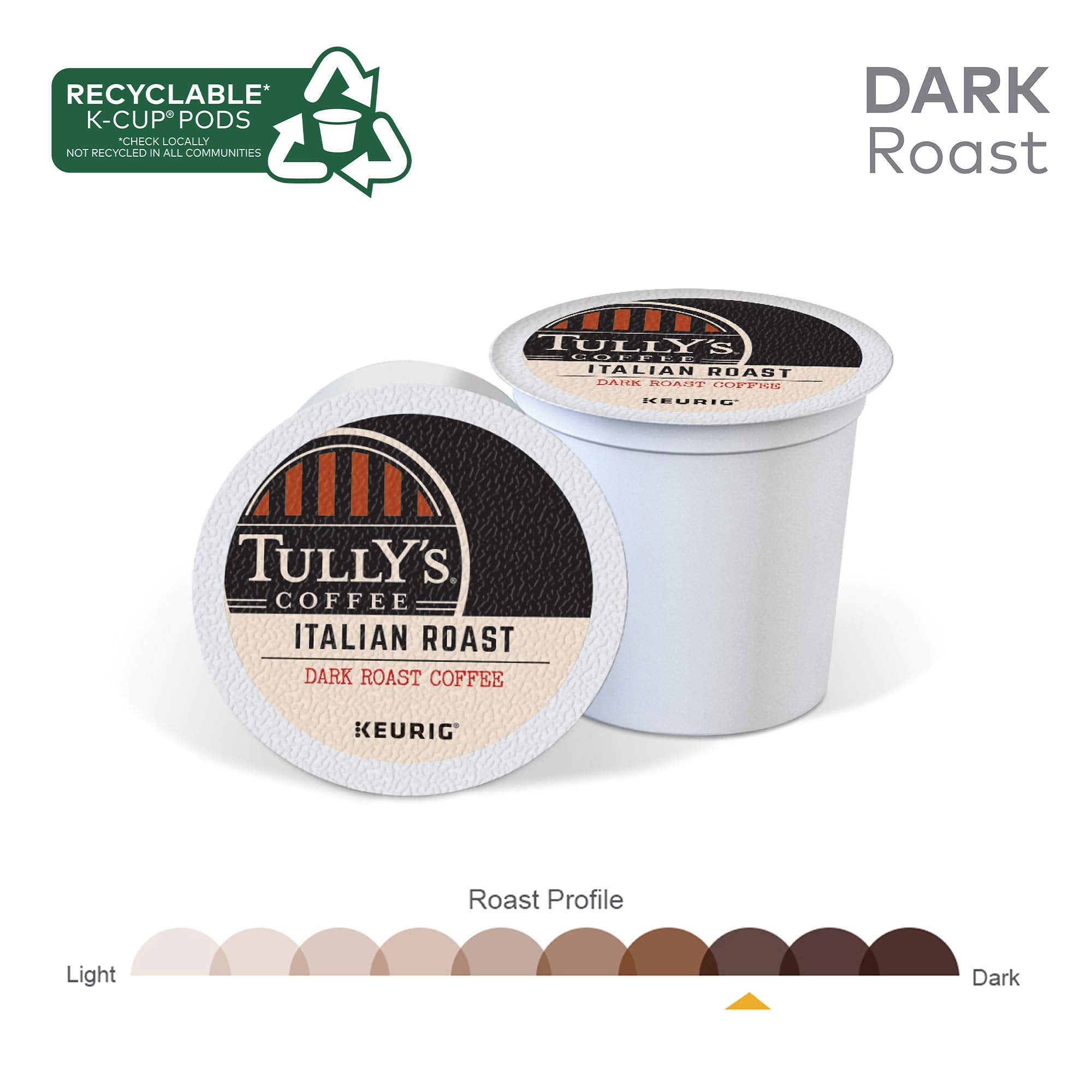 Freshly poured cup of Tully's Coffee Italian Roast showing full-bodied finish