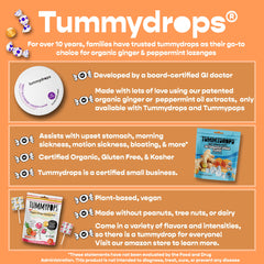 tummydrops single lozenge closeup highlighting intense peppermint kick