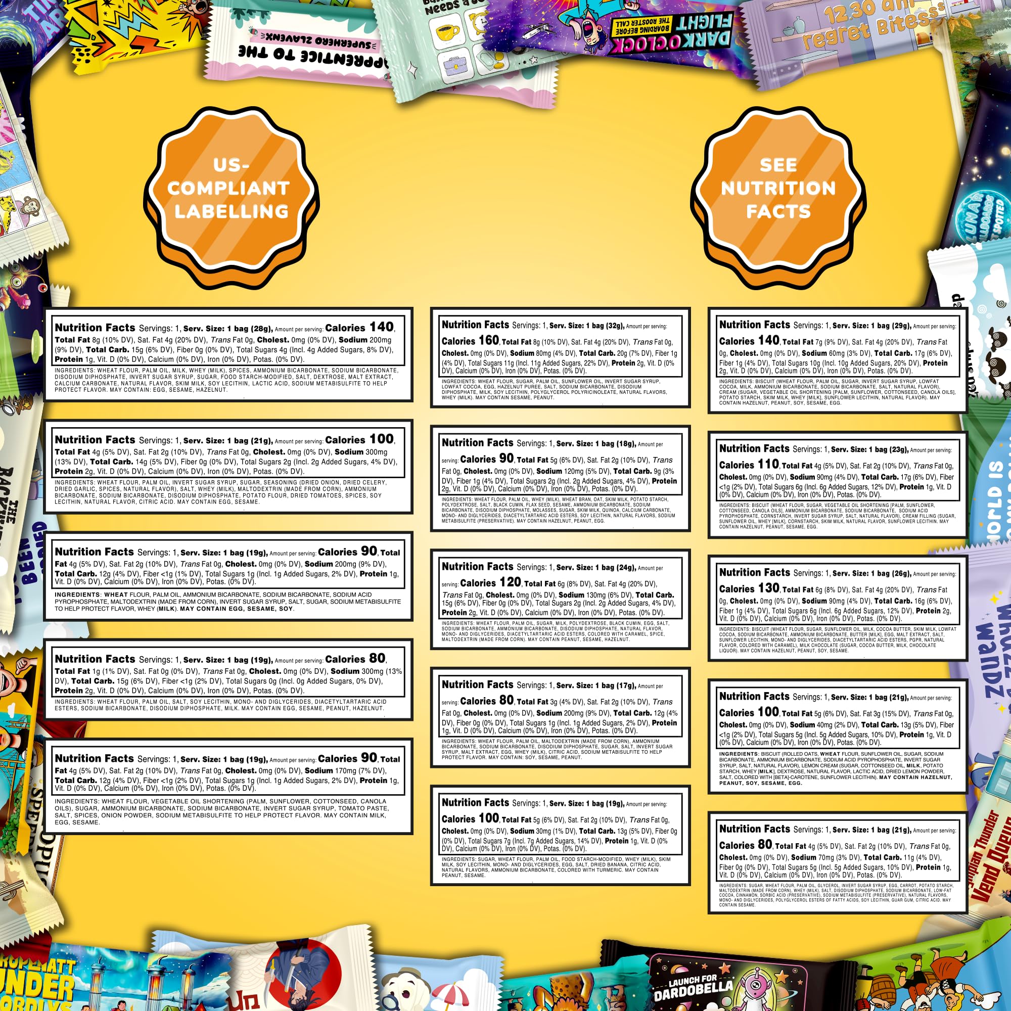 Turkish Munchies label and ingredients view for transparency and allergy info benefit