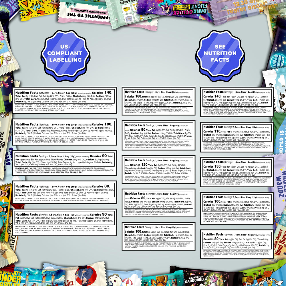 Turkish Munchies product labels and origins visible to show cultural variety