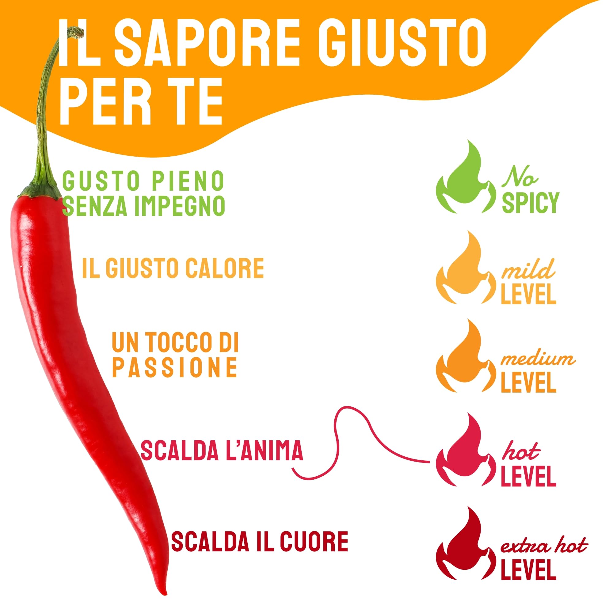 TUTTOCALABRIA chilies being toasted in a pan to release aroma and deepen taste