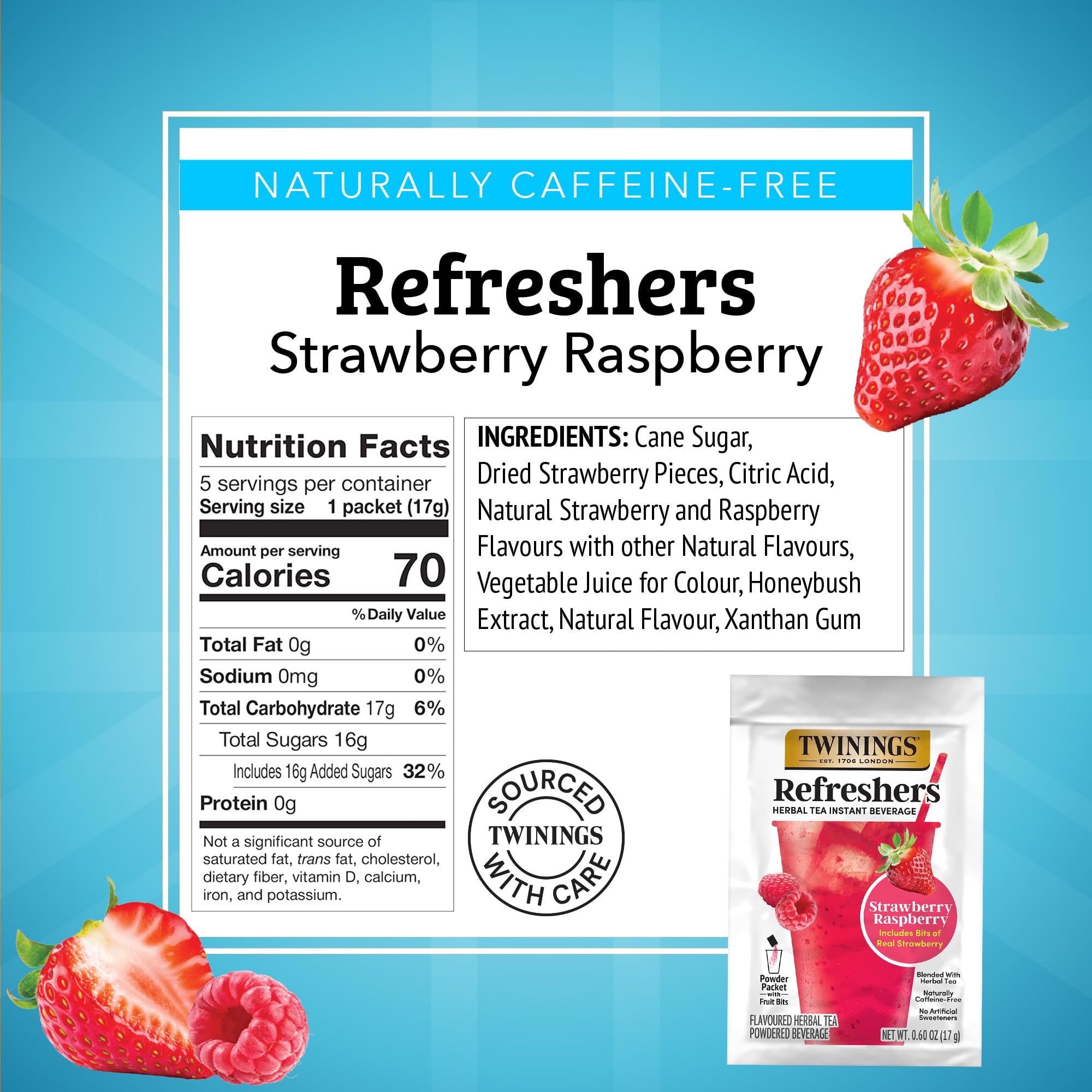 Twinings mixed refresher served in a glass with ice showing refreshing appearance