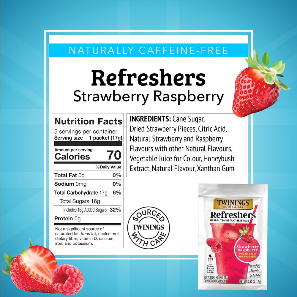 Twinings mixed refresher served in a glass with ice showing refreshing appearance