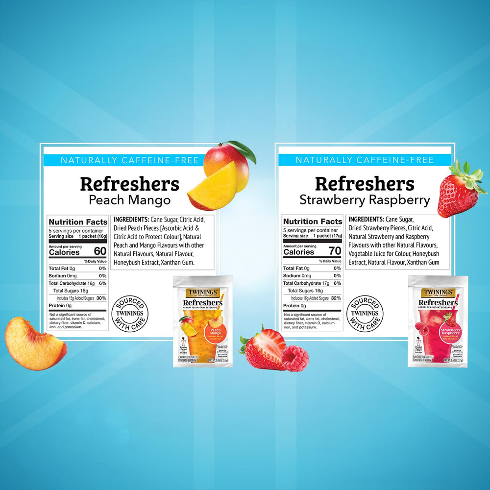Twinings Strawberry Raspberry close-up packet next to berries, shows vivid fruit flavor