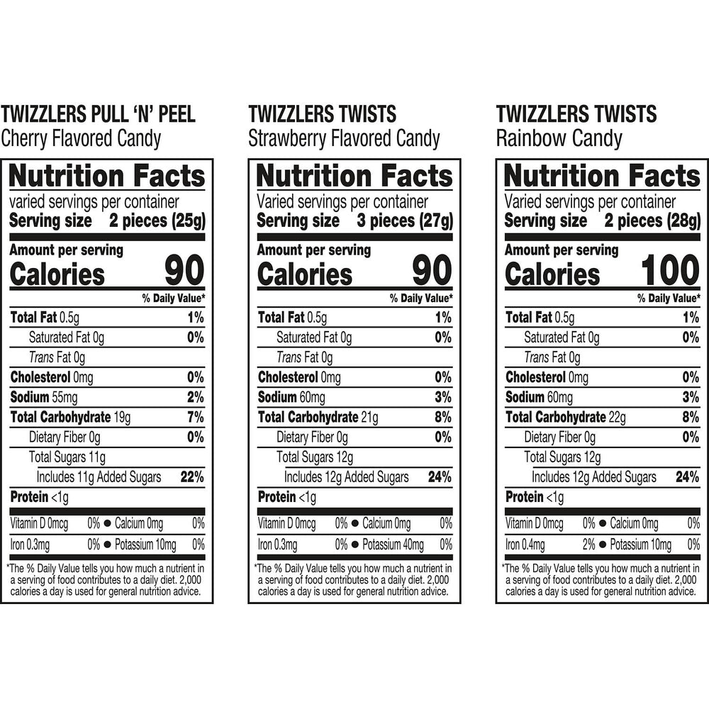 Twizzlers label close-up showing kosher claim and nutritional convenience