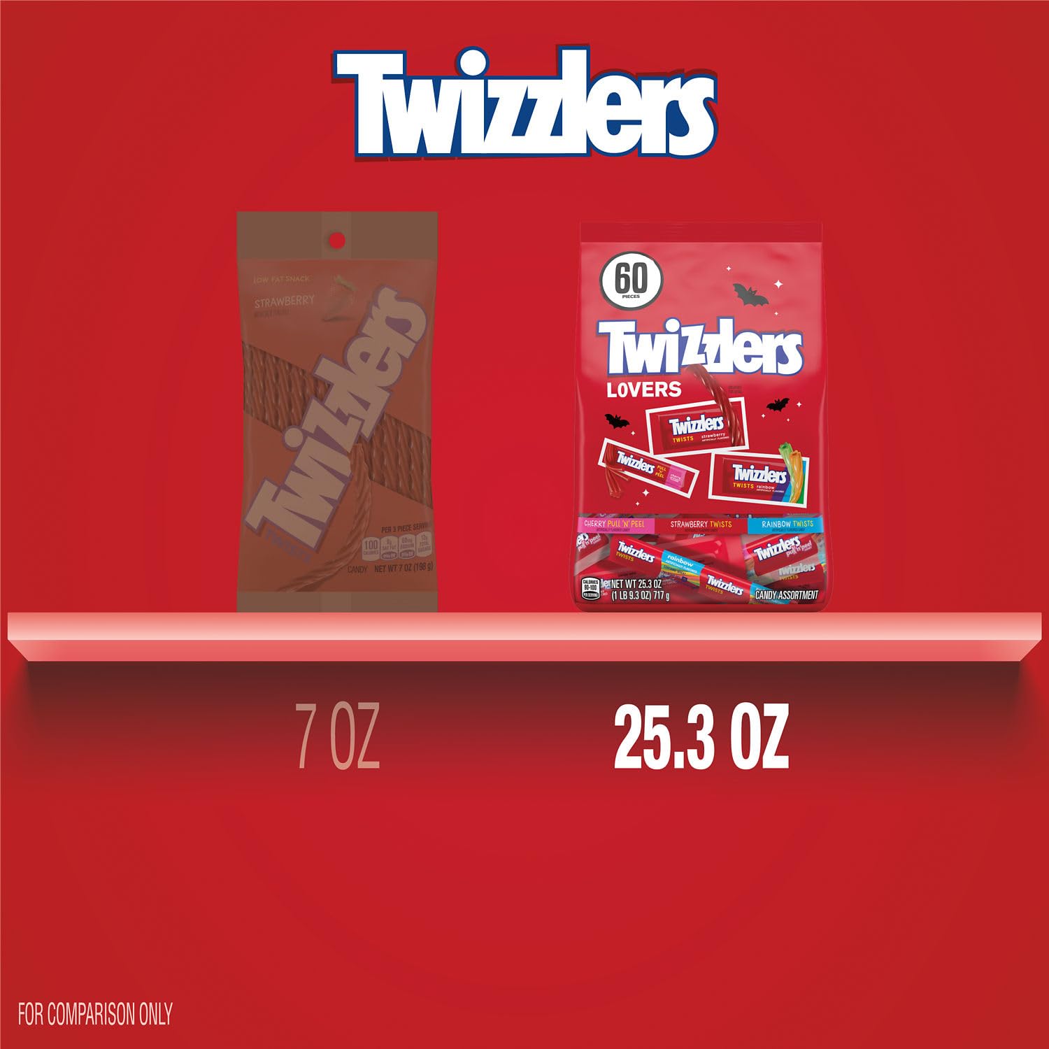 Twizzlers Pull 'N' Peel in hand demonstrating easy-to-share convenience