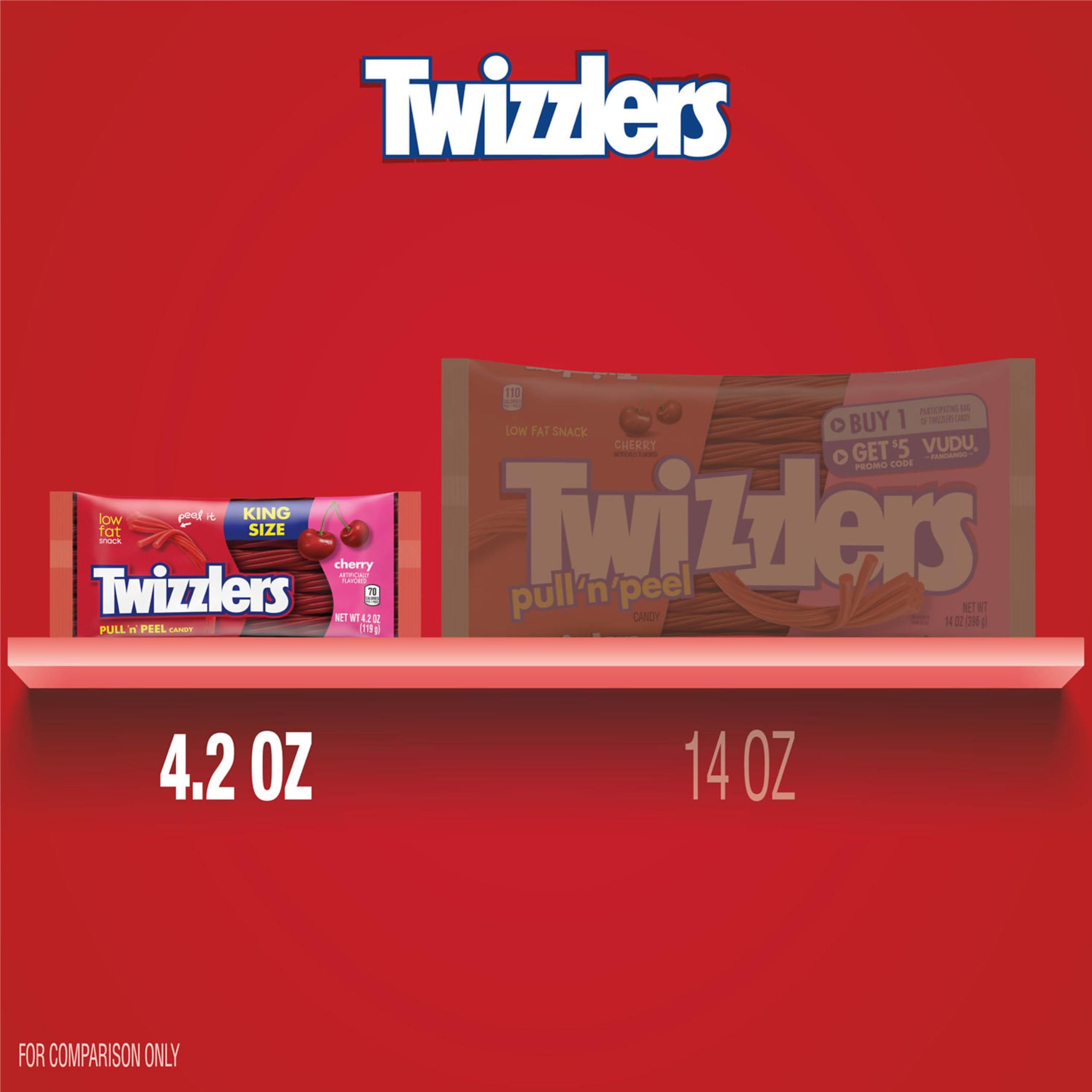Twizzlers pack beside soda can for scale, brand and single-pack portioning benefit