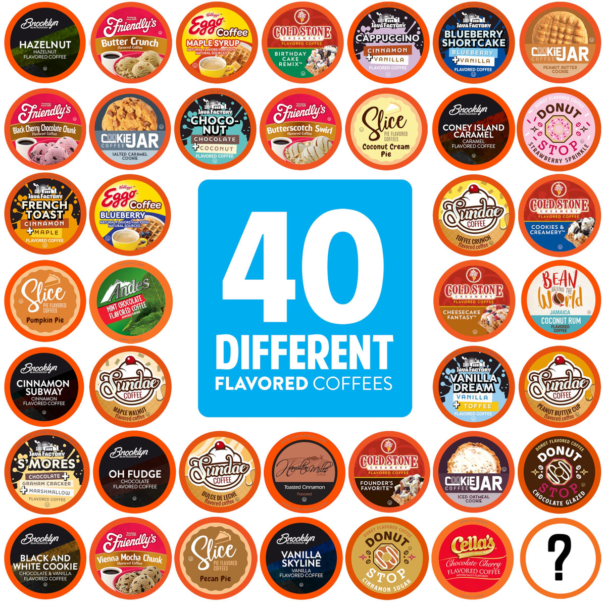 Two Rivers Coffee front packaging showing 40-count variety and label benefits