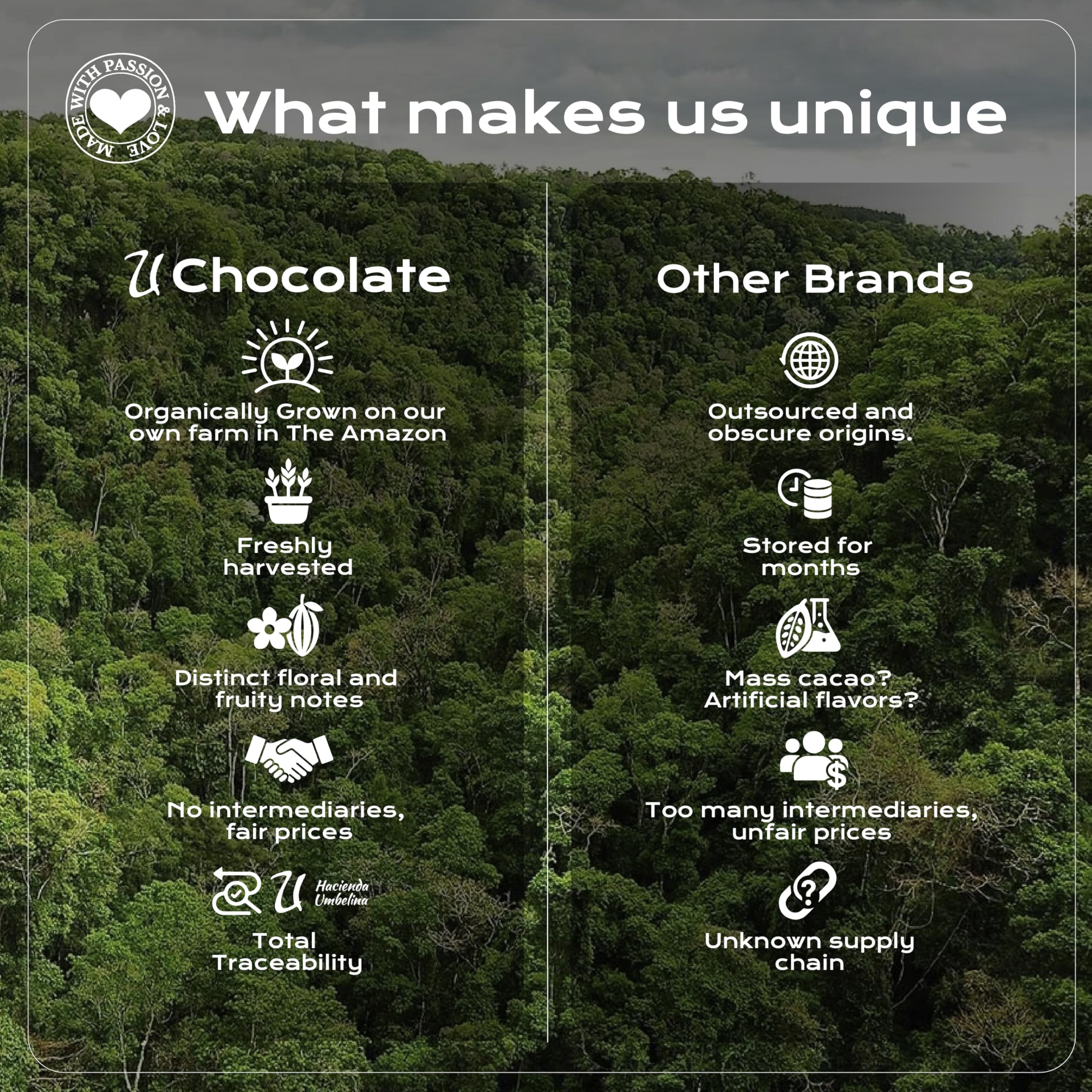 U Chocolate scoop and spoon near scale showing accurate portioning benefit
