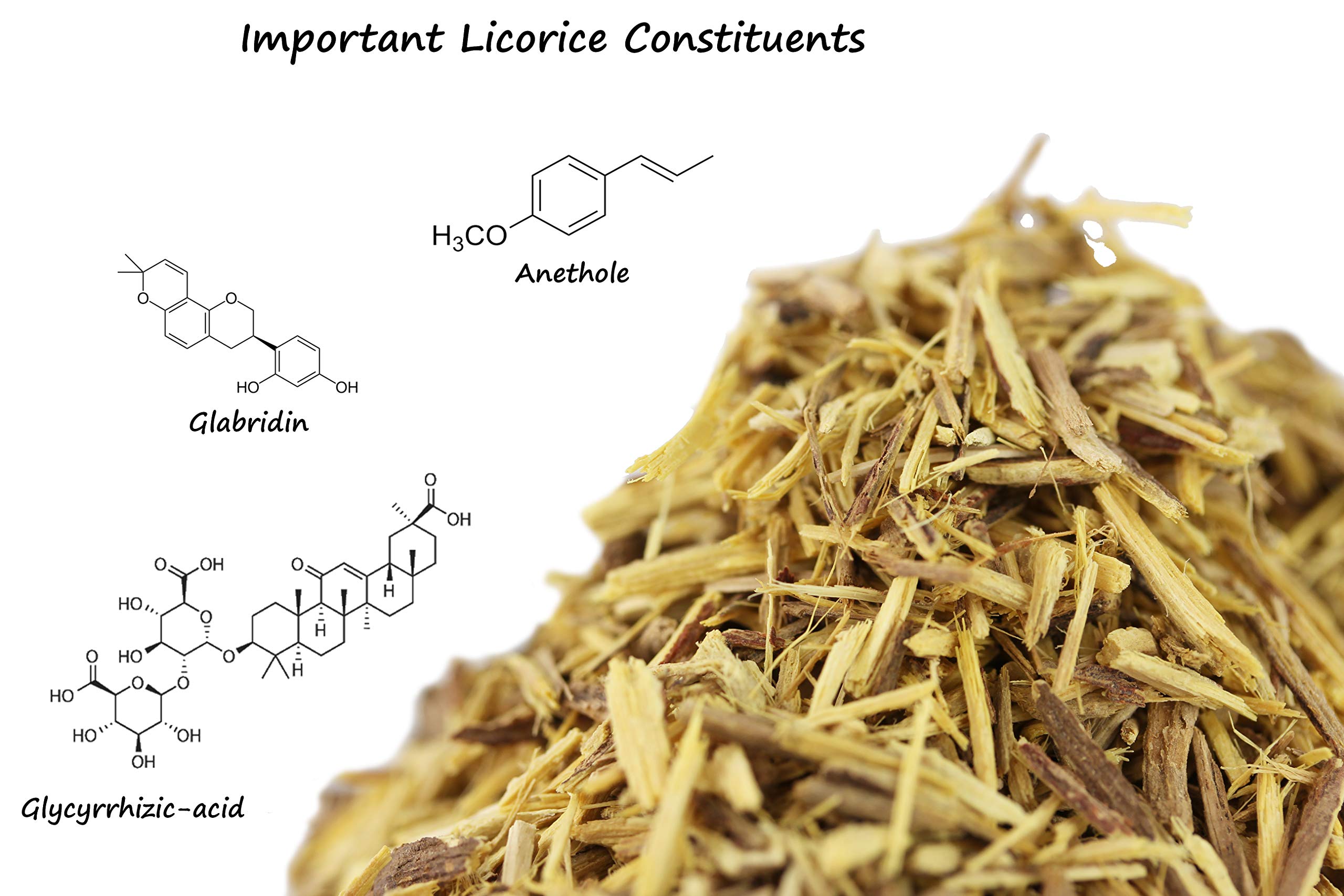 U.S. Wellness Naturals steeping licorice tea in a cup for quick flavorful brew
