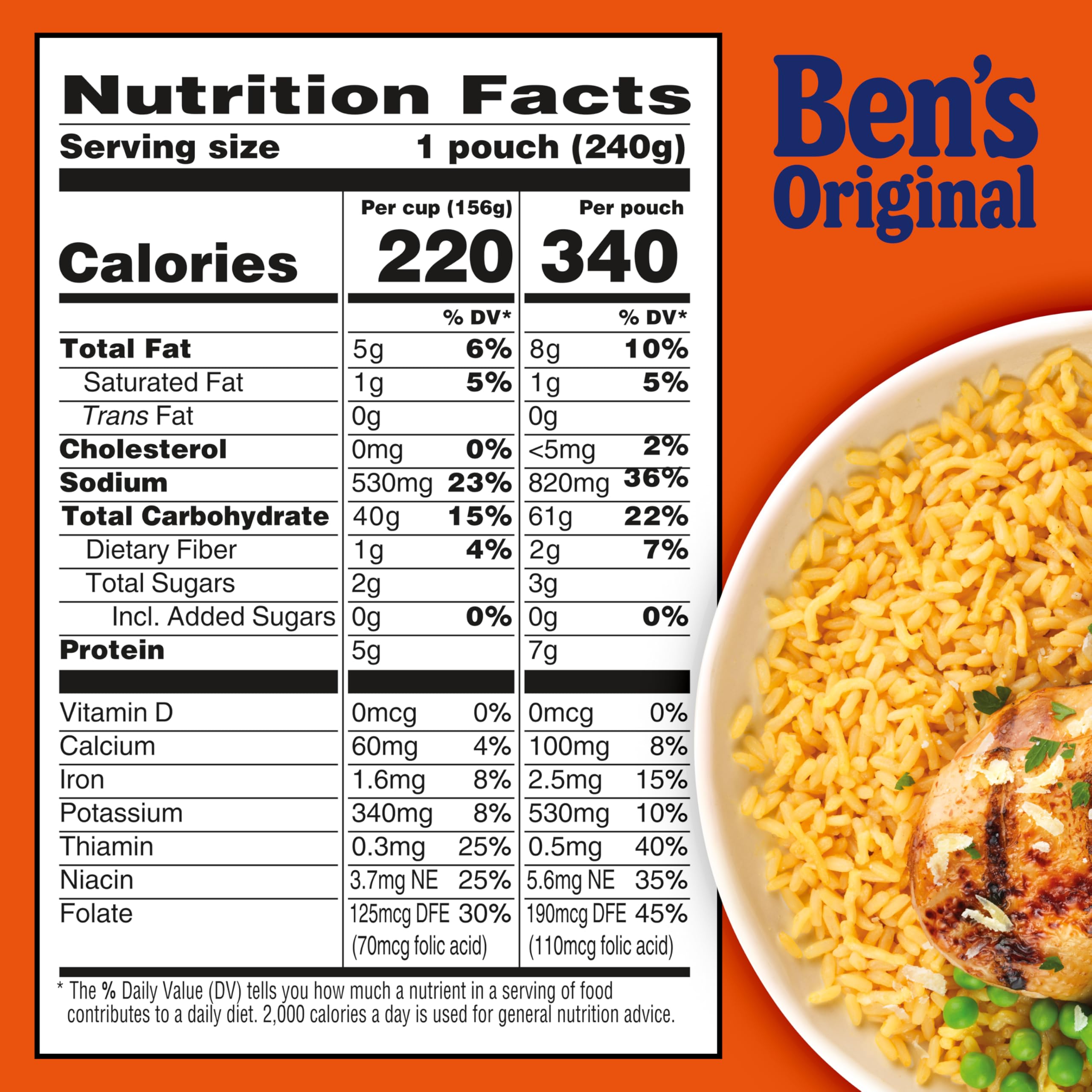UNCLE BEN'S rice served at family dinner showing fast meal solution and crowd-pleasing flavor