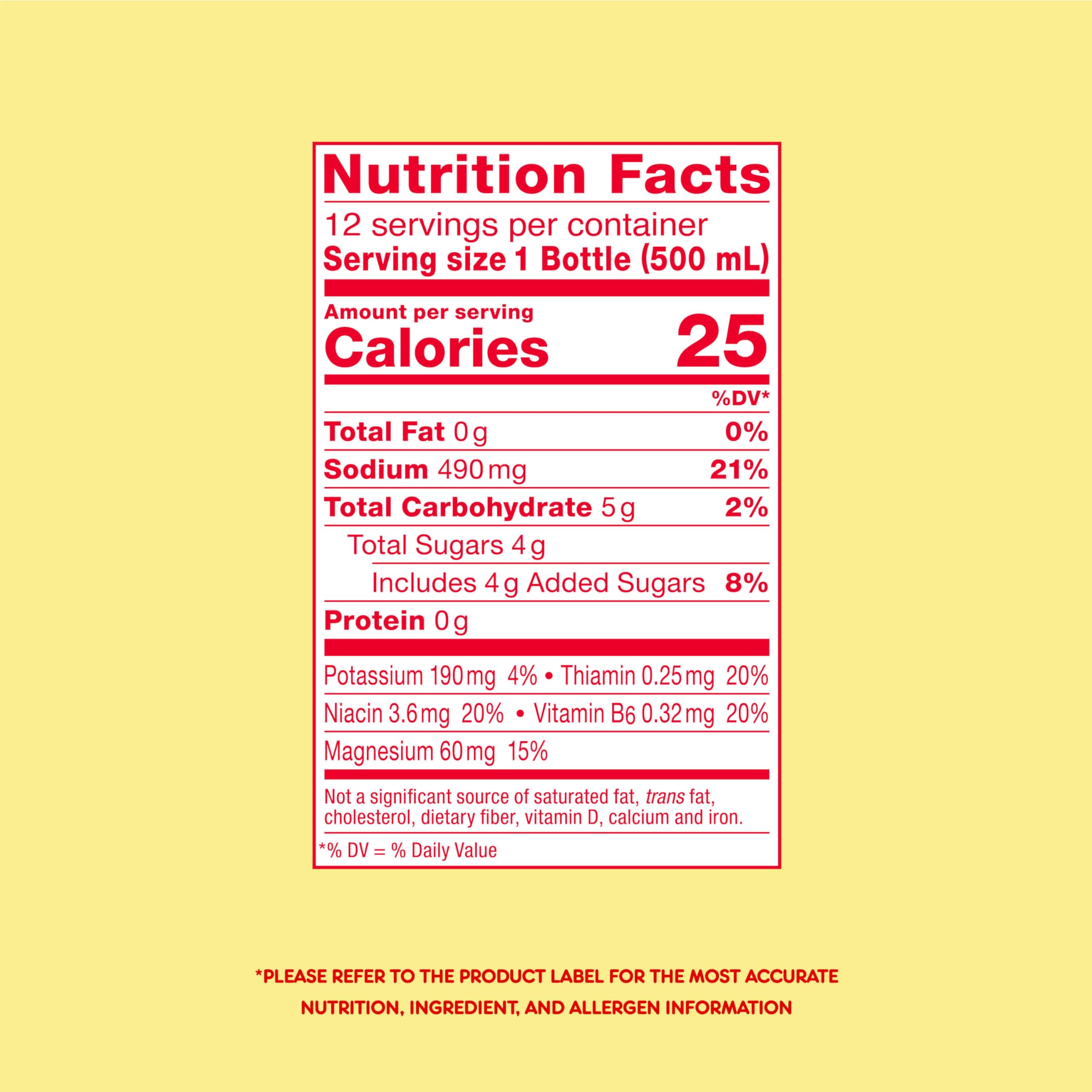 Unwell ingredients panel image showing electrolytes, green coffee extract, and natural sources